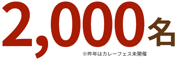 2000人