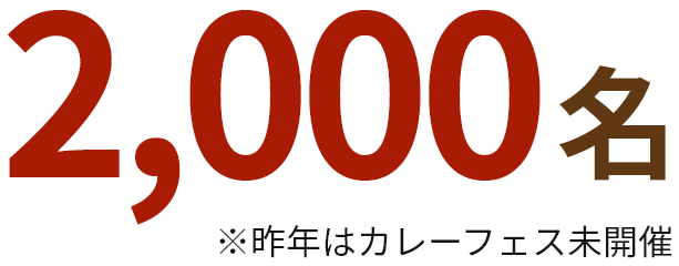 2000人